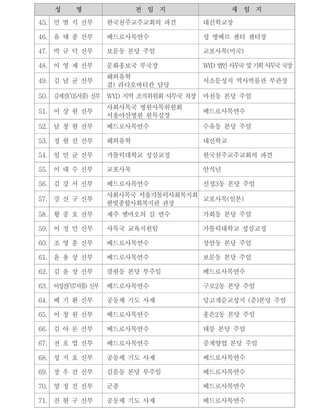 기사썸네일 사진