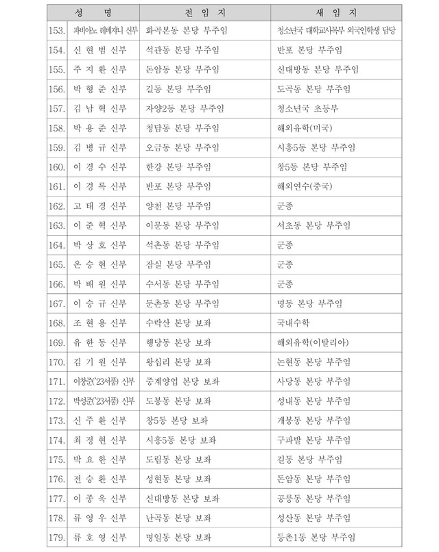 기사썸네일 사진