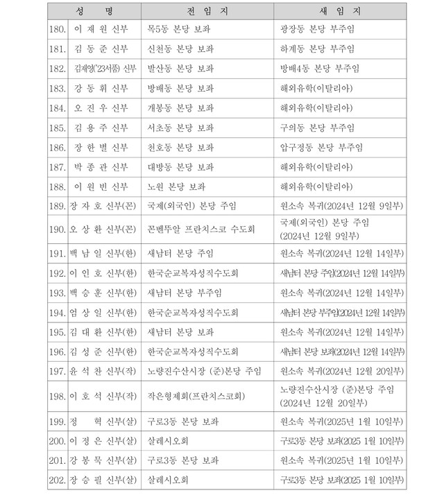 기사썸네일 사진